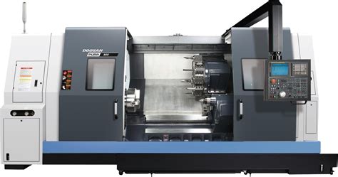 cnc machine leasing companies|rent to own cnc machine.